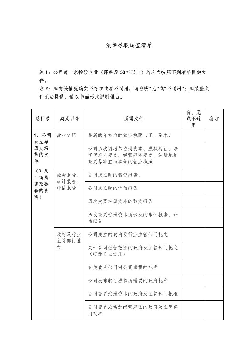 律师尽职调查清单