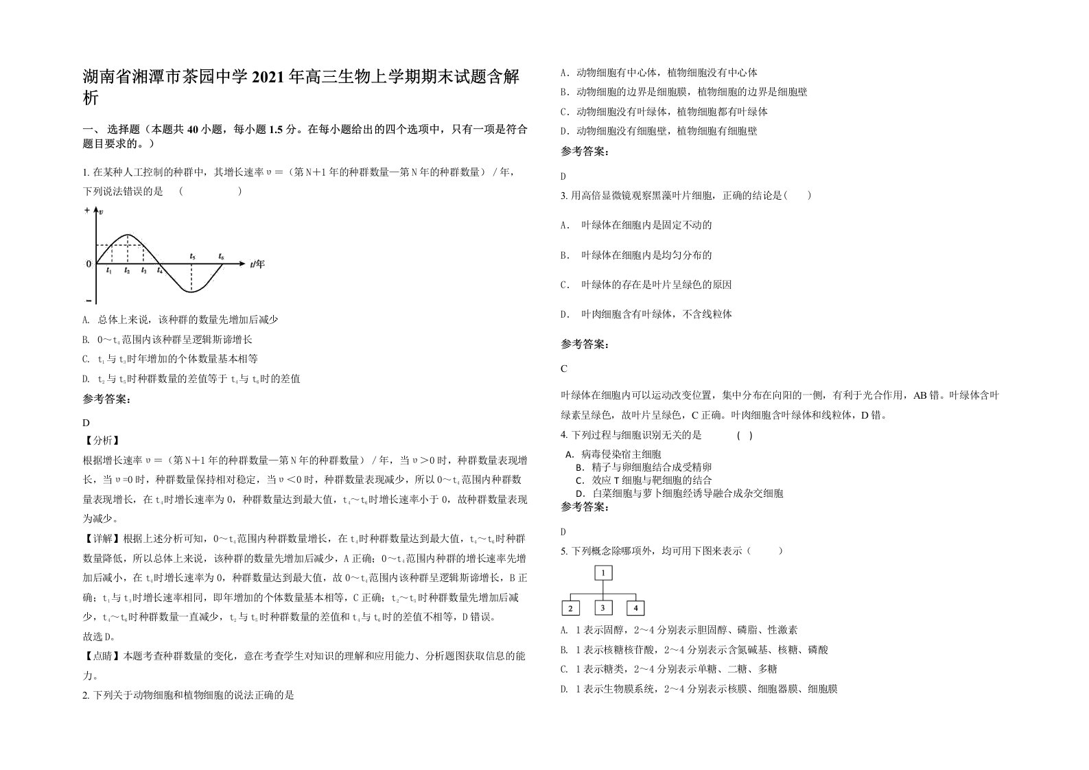 湖南省湘潭市茶园中学2021年高三生物上学期期末试题含解析