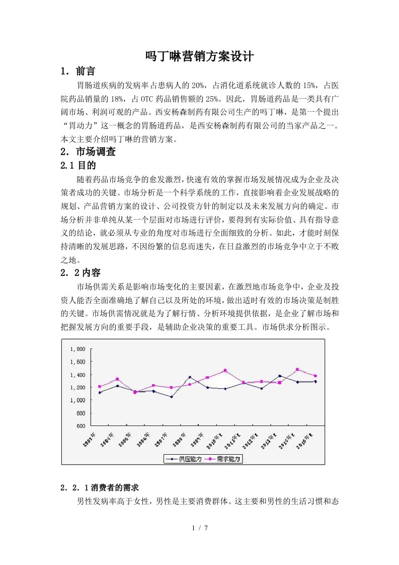 吗丁啉营销方案设计