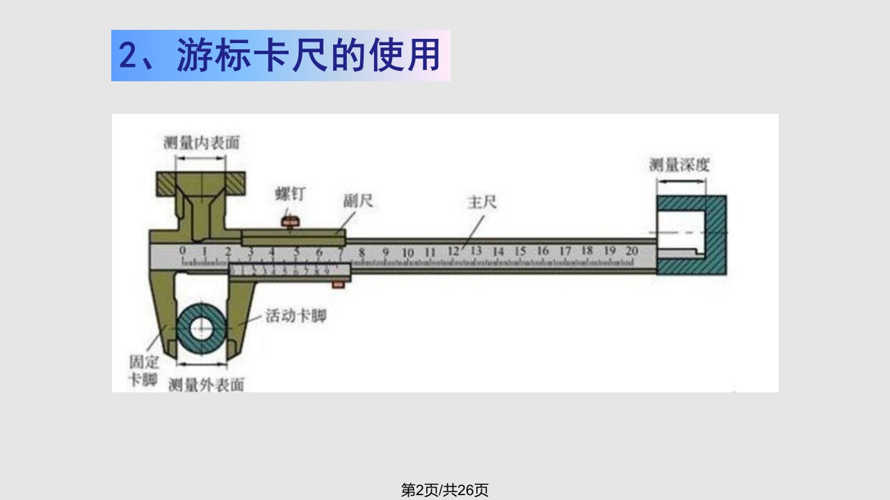 游标卡尺和螺旋测微器的读数使用方法