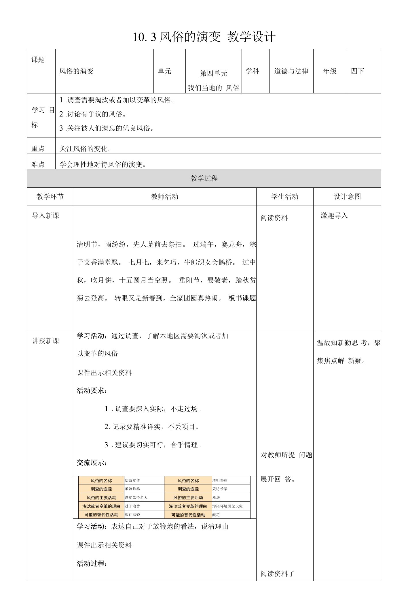 10-3风俗的演变