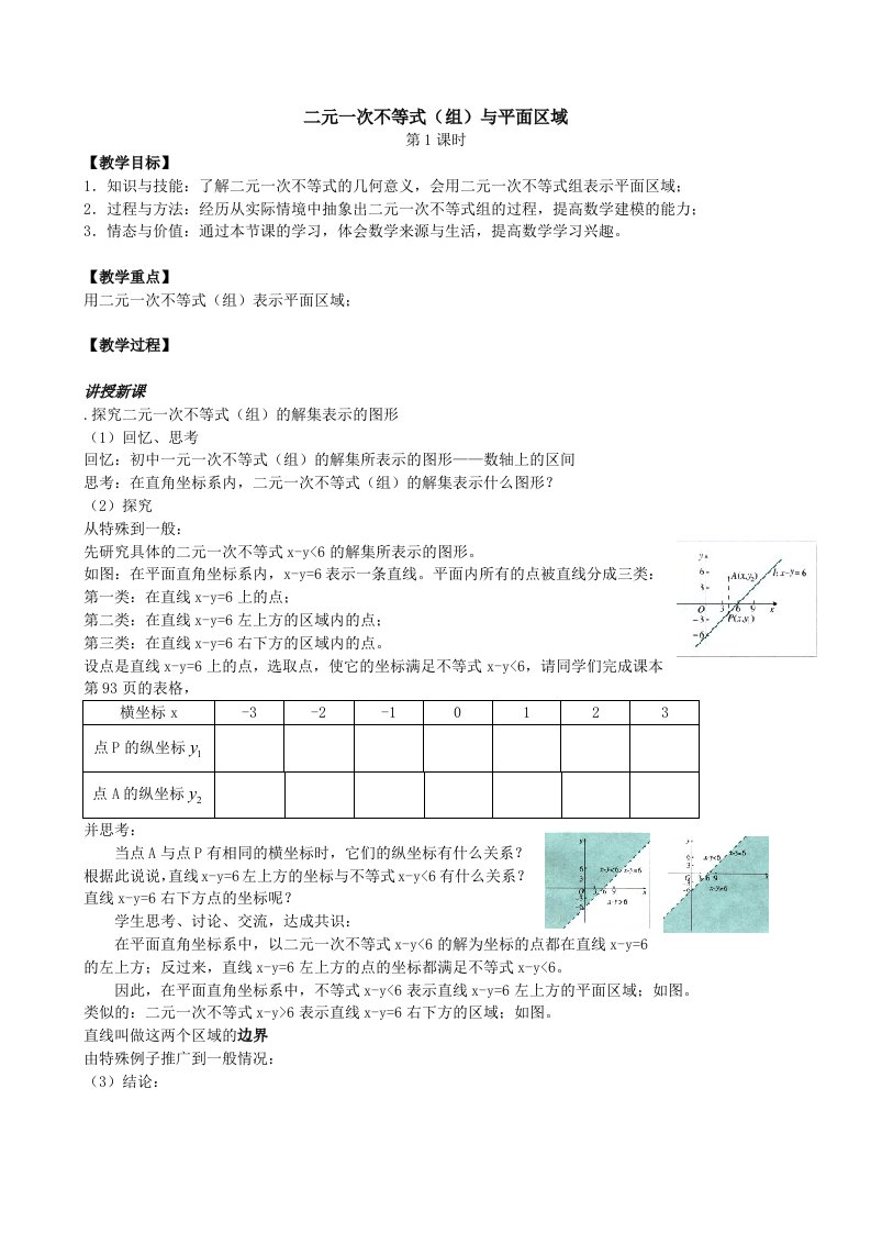 高考数学复习二元一次不等式组与平面区域