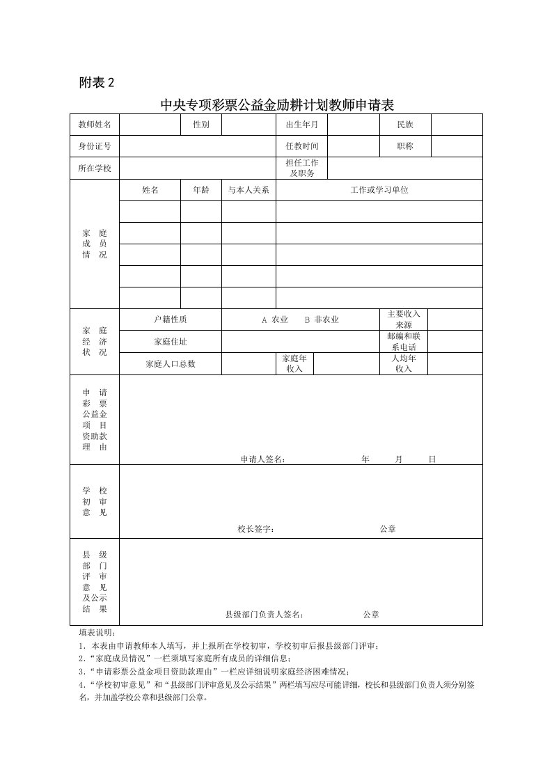 励耕计划所有表册