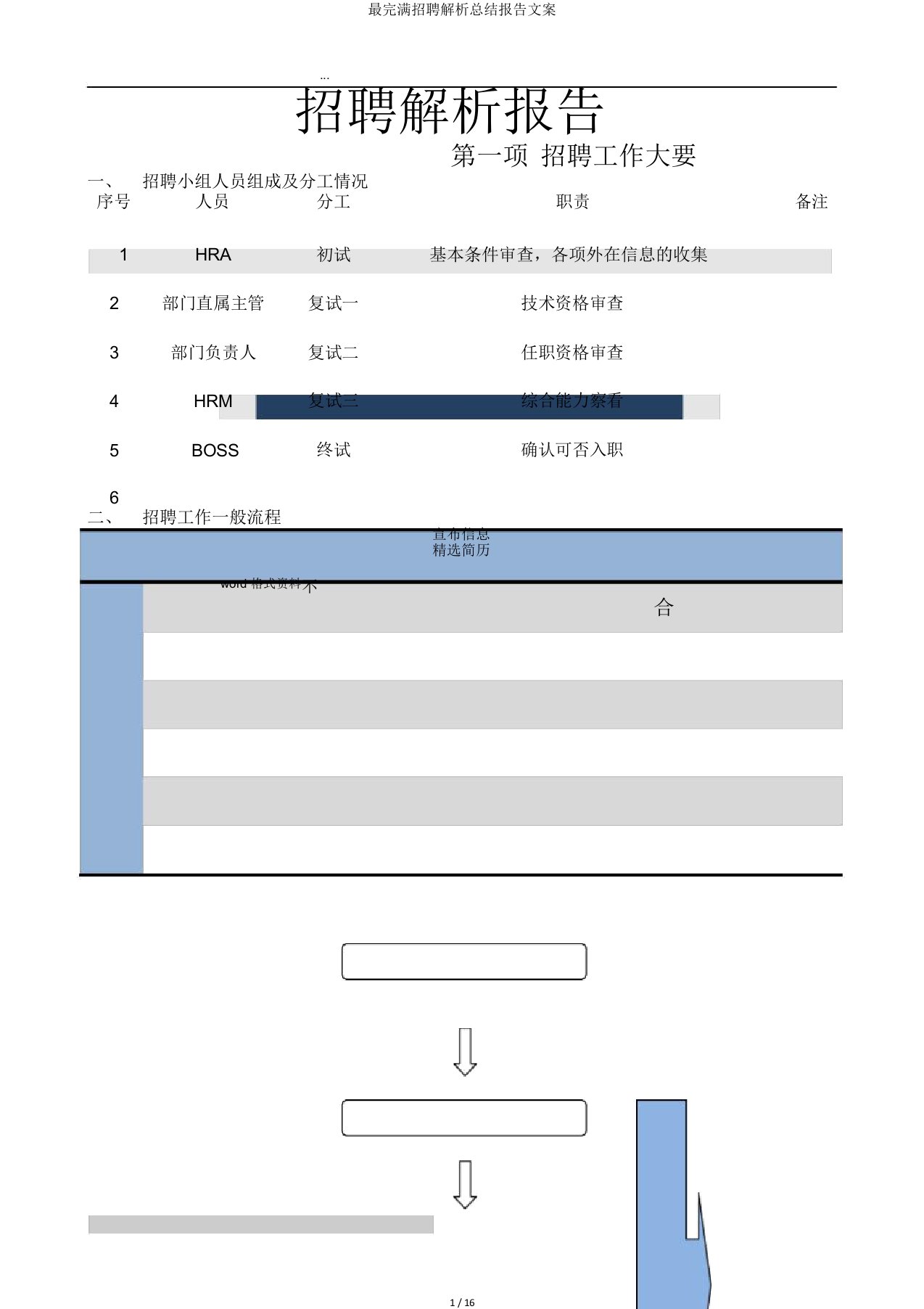 最招聘解析总结报告文案