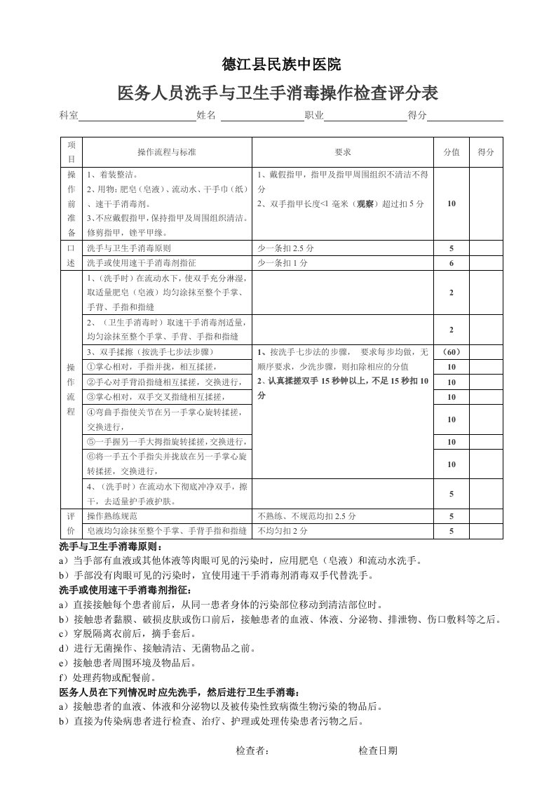 医务人员洗手与卫生手消毒操作检查评分表