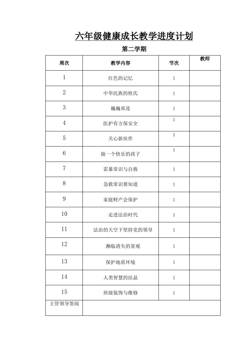 (精选)2017-2018学年第二学期六年级健康成长教案