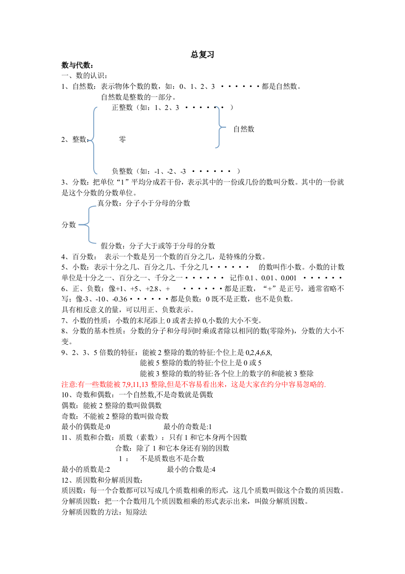 五年级数学总复习资料