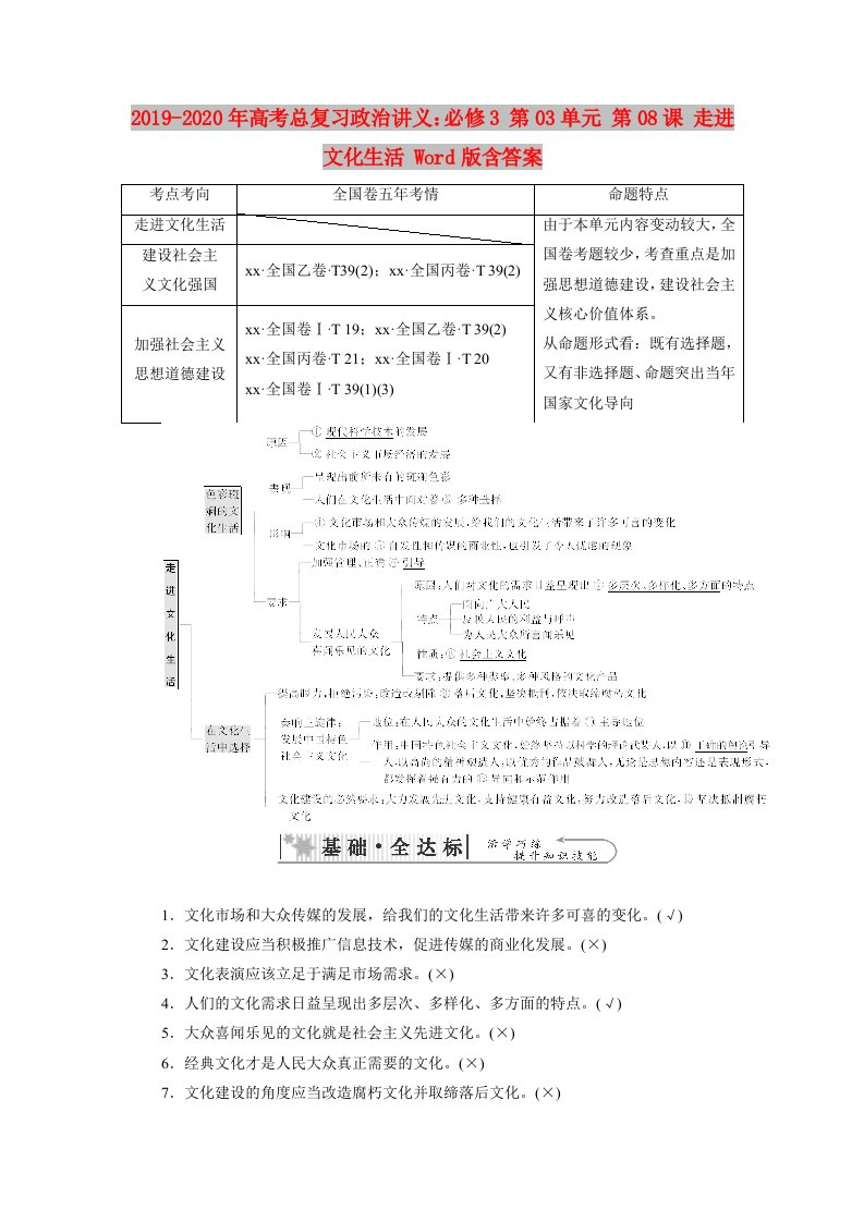 2019-2020年高考总复习政治讲义：必修3