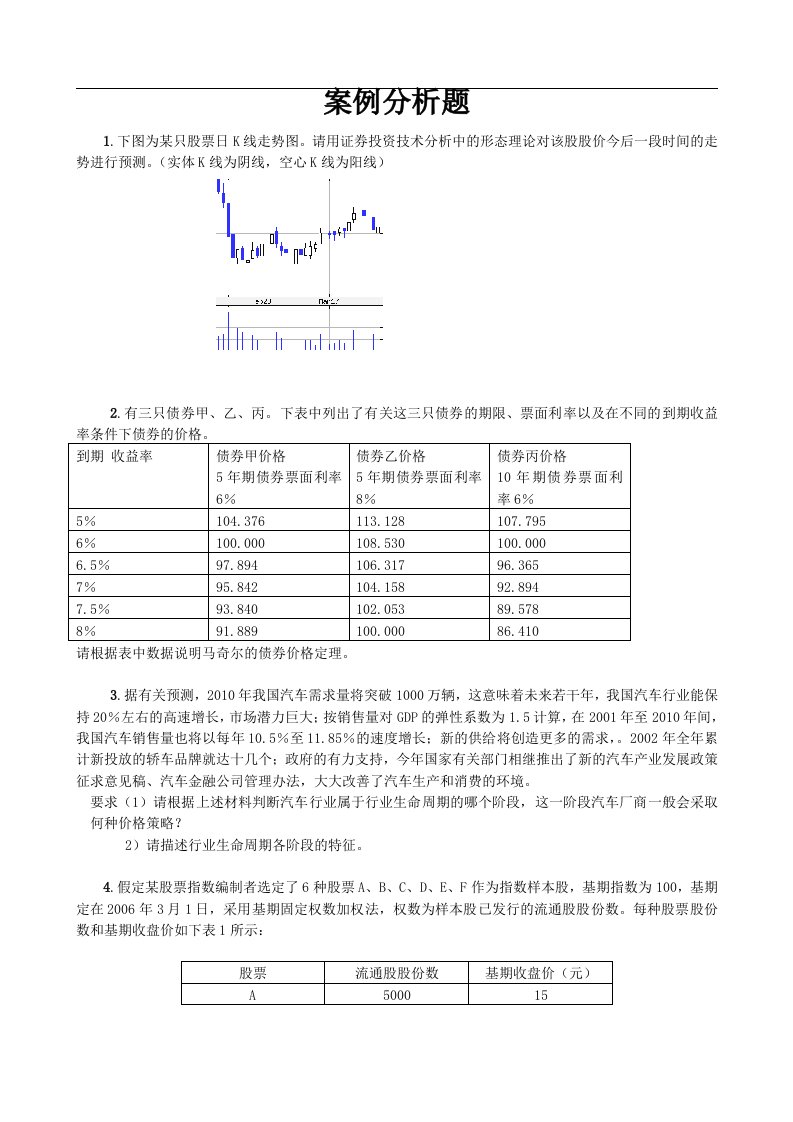 证券投资案例分析题及答案