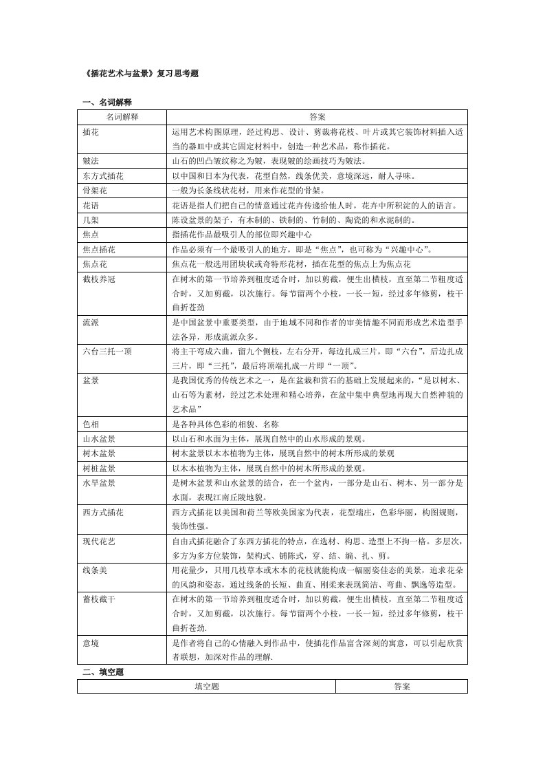 插花艺术与盆景复习思考题