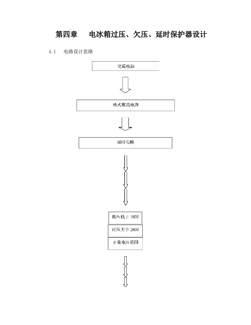 过压欠压、延时保护器的设计