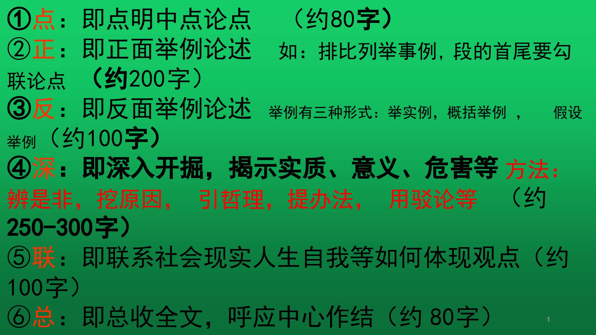 社会现象类材料作文层进式