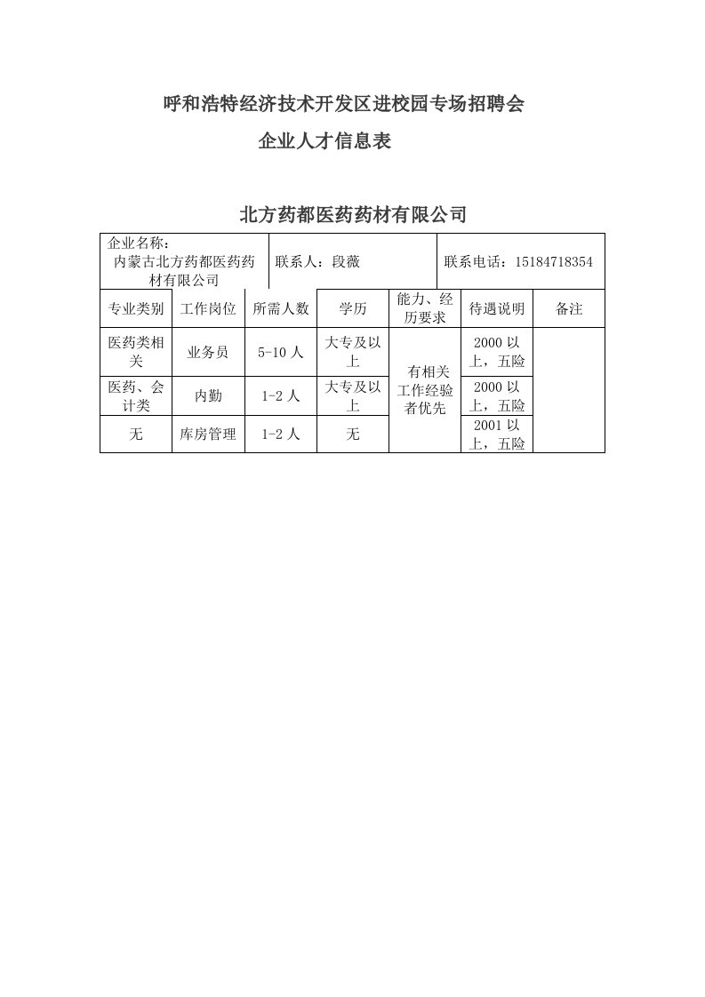 呼和浩特经济技术开发区进校园专场招聘会