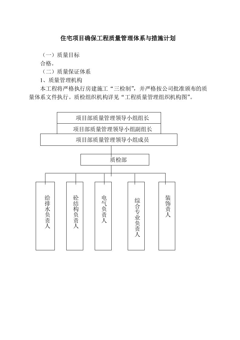 住宅项目确保工程质量管理体系与措施计划