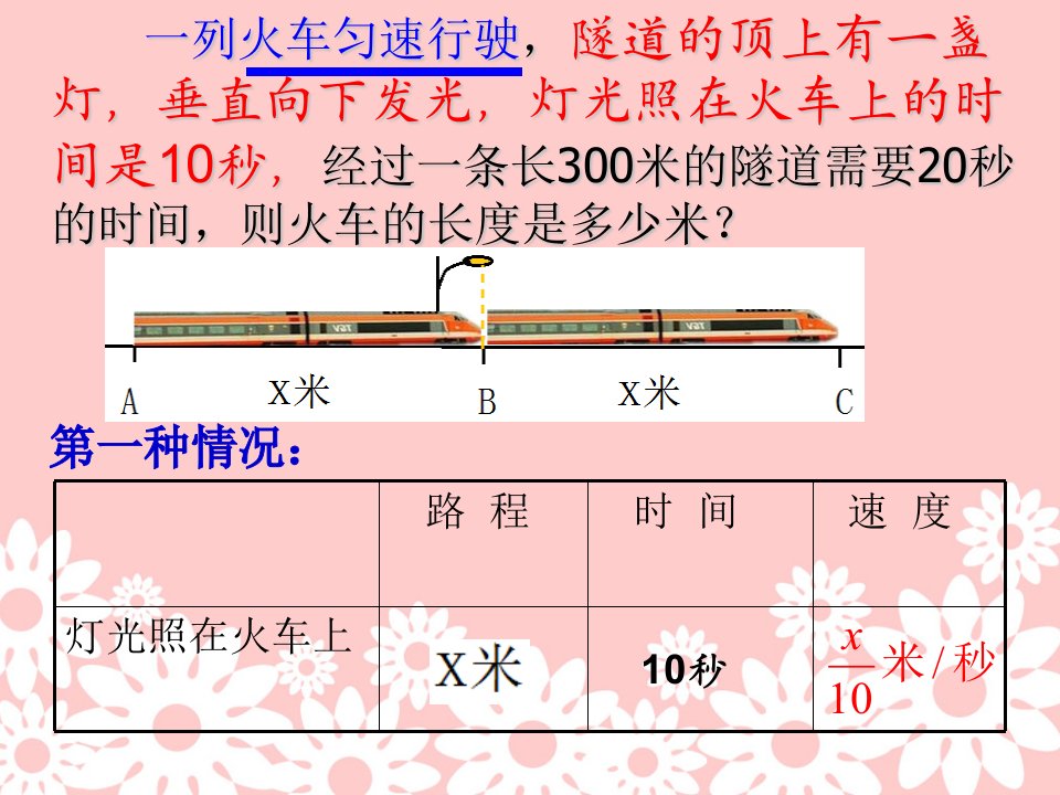 《火车过隧道》课件