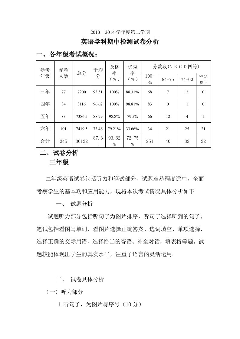 英语期中质量分析