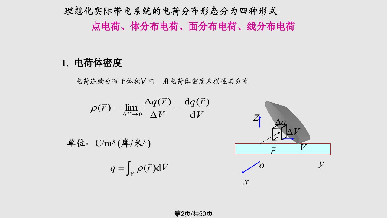 讲电荷电流连续性方程静电场