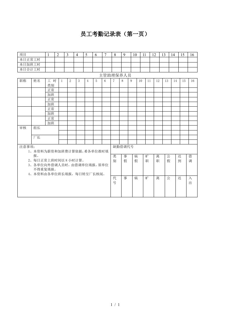 公司员工考勤情况记录表(一)