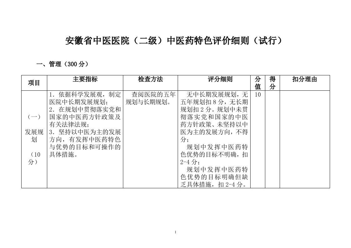 安徽省中医医院(二级)中医药特色评价细则(试行)[1]