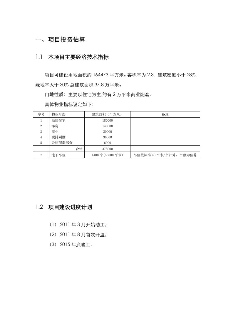 房地产项目前期经济测算精编