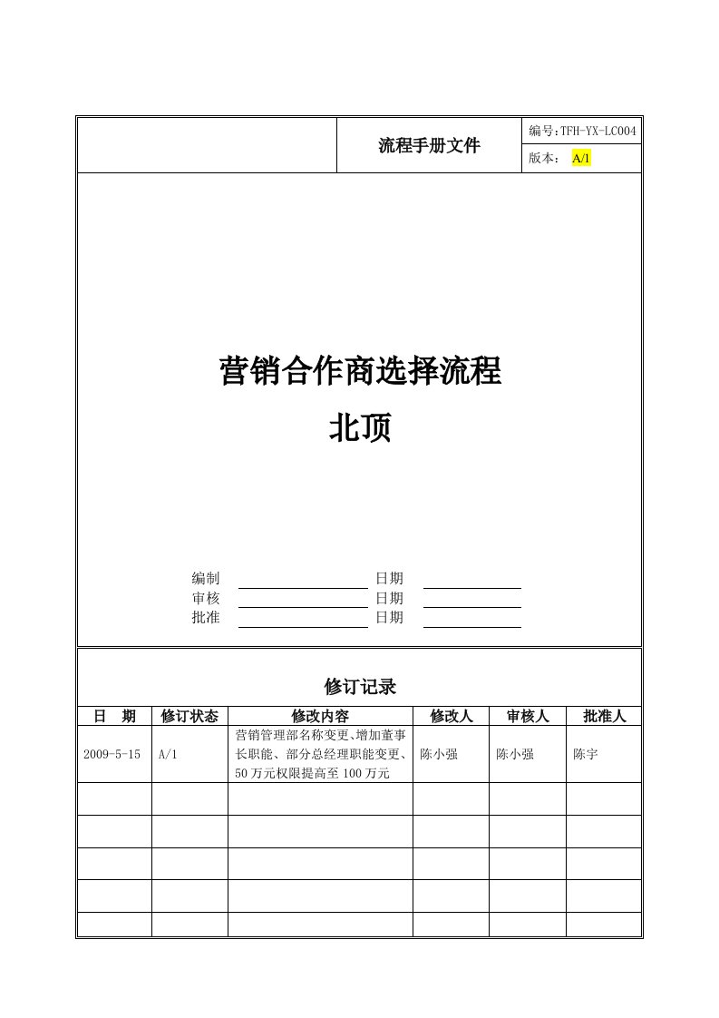 营销合作商选择流程