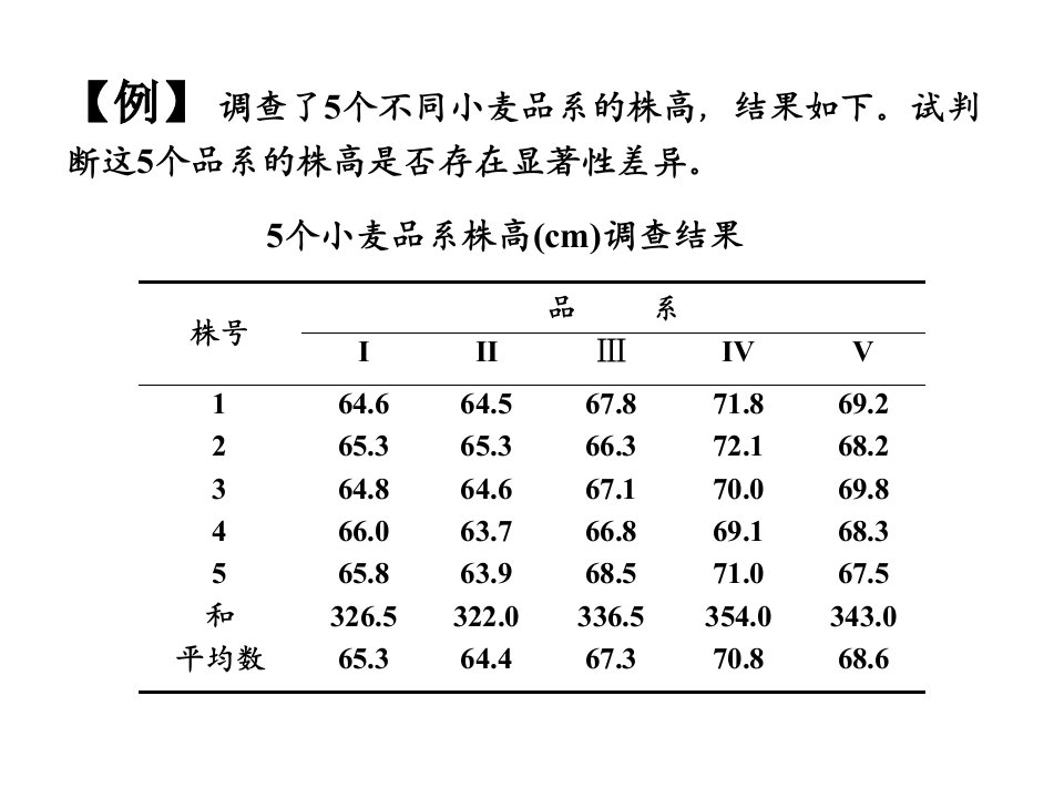 i第八章