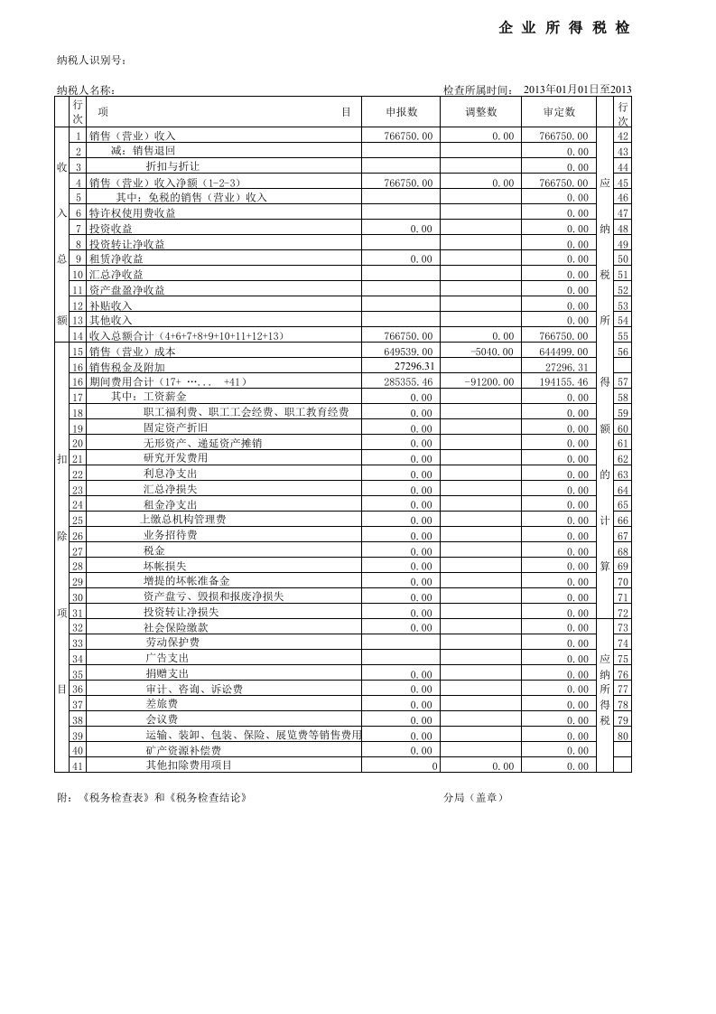 企业所得税检查计算表(样表)