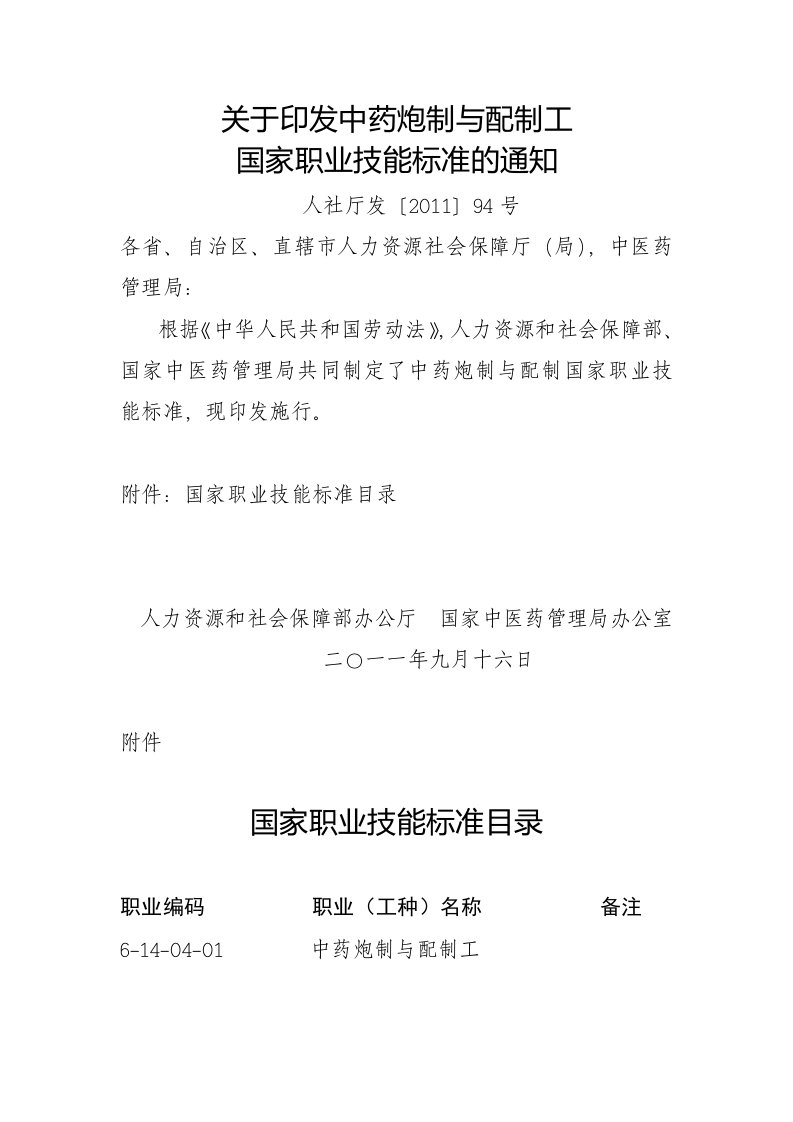 关于印发中药炮制与配制工