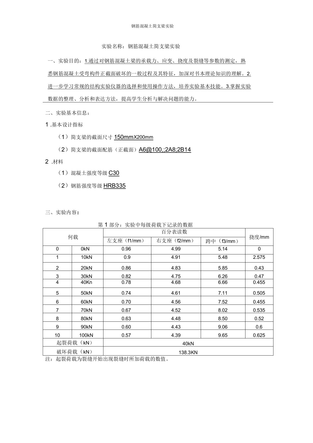 钢筋混凝土简支梁实验