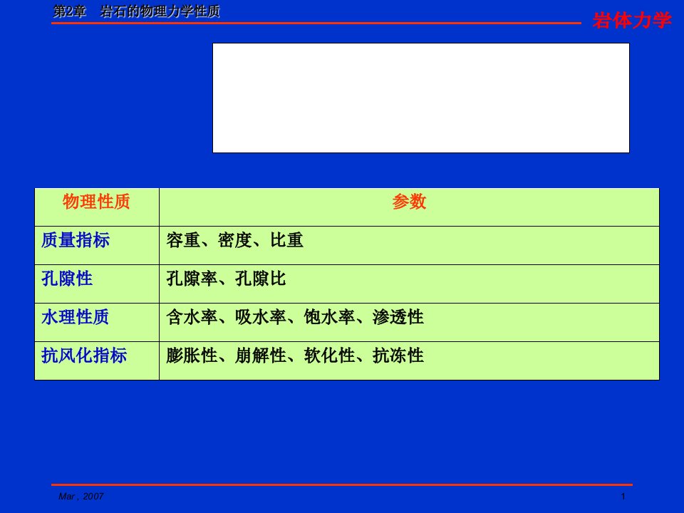 最新岩石的物理力学性质上岩石力学PPT课件