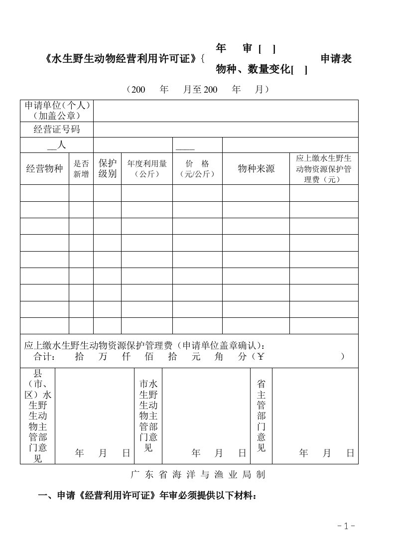 《水生野生动物经营利用许可证》