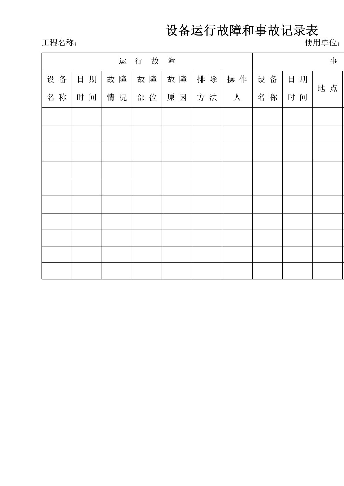 设备运行故障和事故记录表