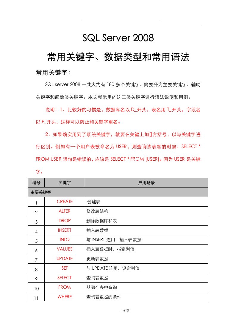 sqlserver常用关键字、数据类型和常用语法