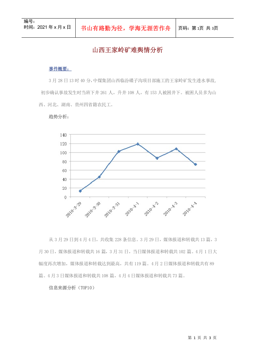 山西王家岭矿难舆情分析