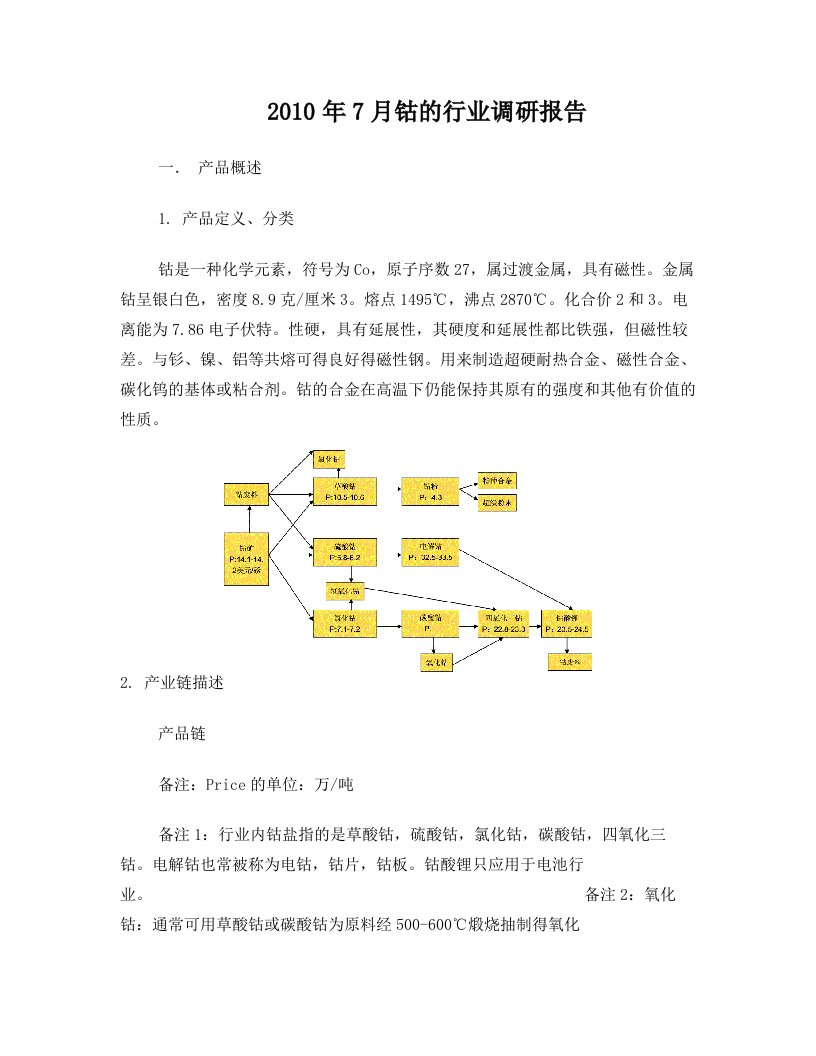 钴的行业调研报告