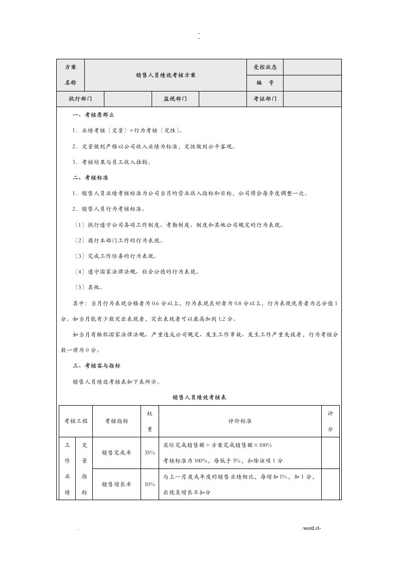 市场销售人员绩效考核指标