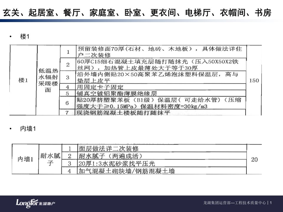 专题10-建筑做法梳理-20130605