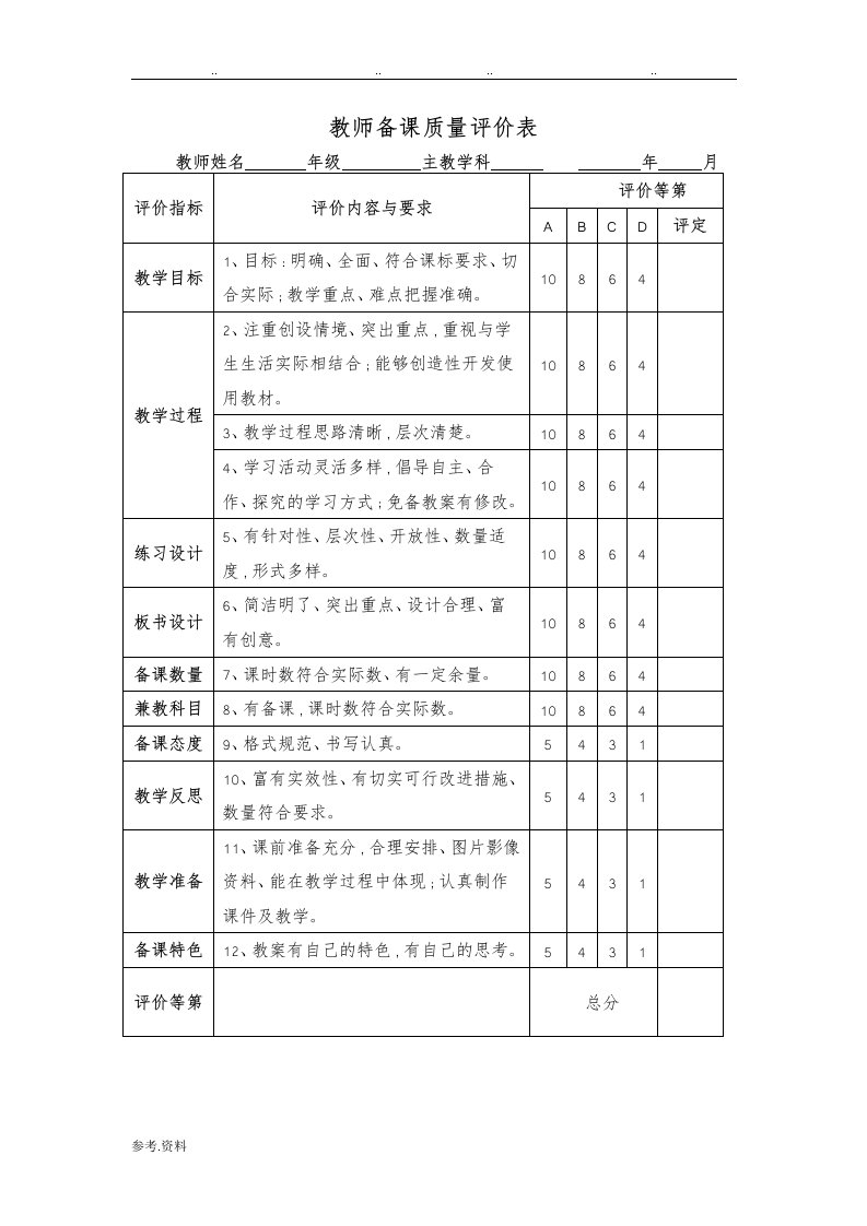 教师备课质量评价表