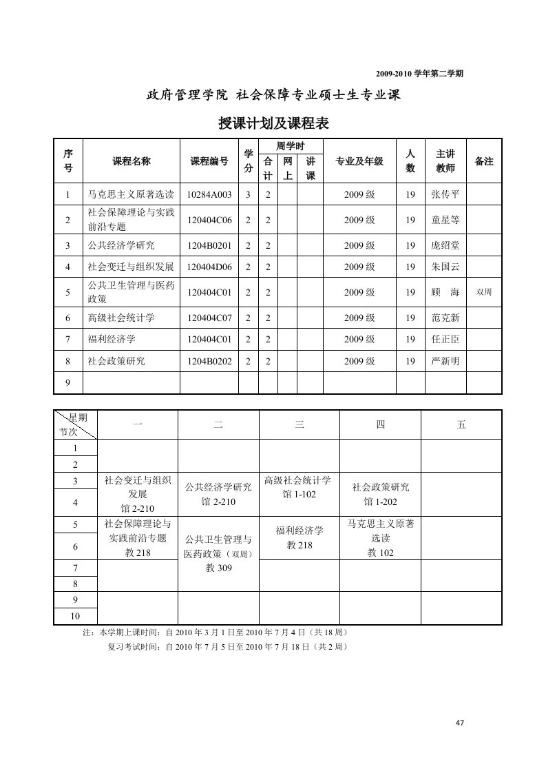 政府管理学院-南京大学研究生院