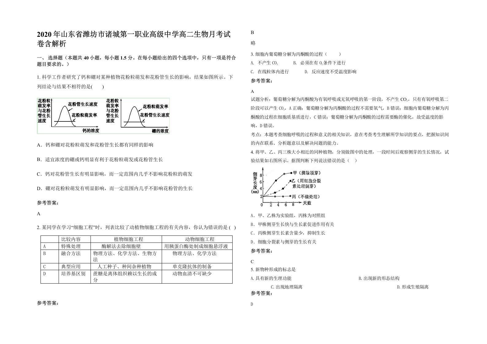 2020年山东省潍坊市诸城第一职业高级中学高二生物月考试卷含解析