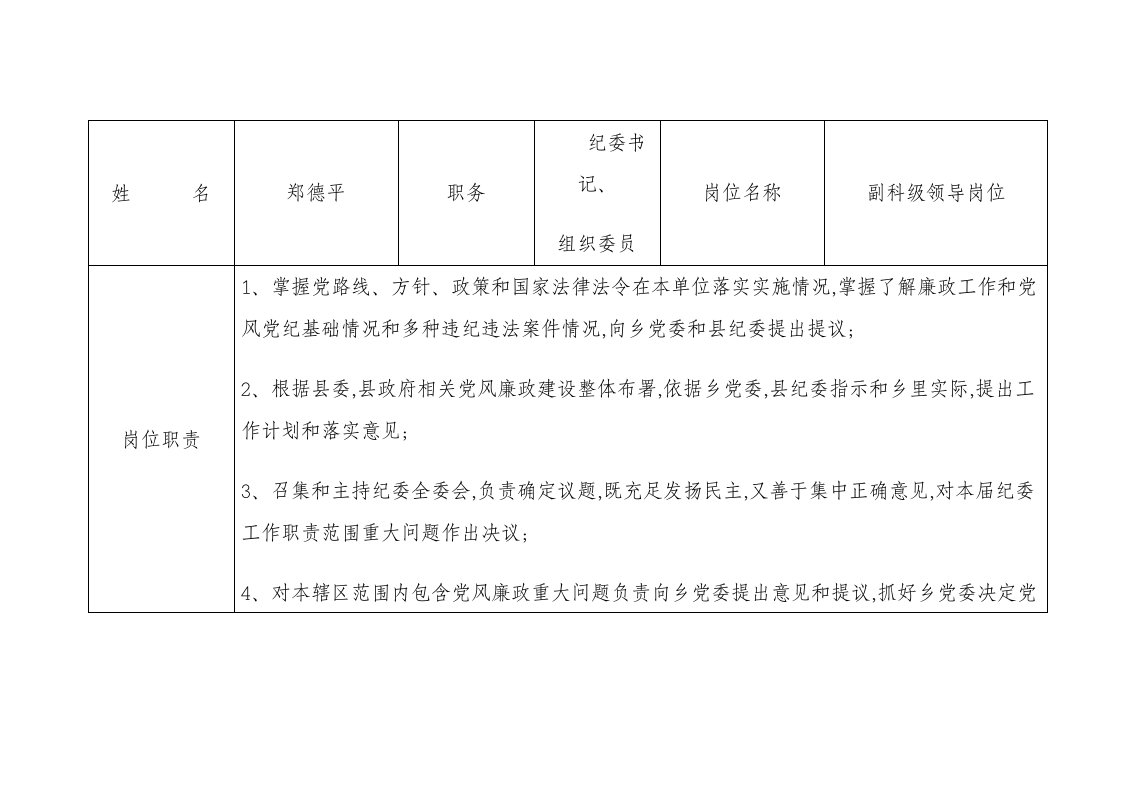 纪委书记廉政风险排查样稿