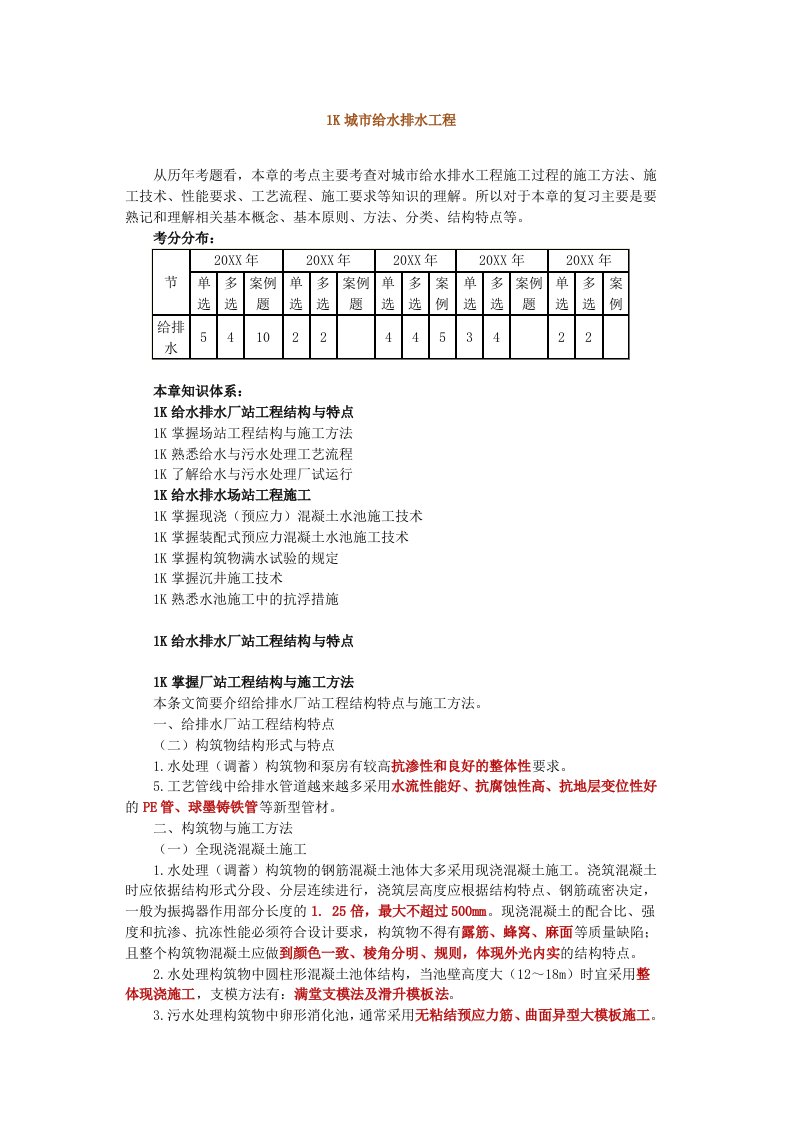 给排水工程-1K4140