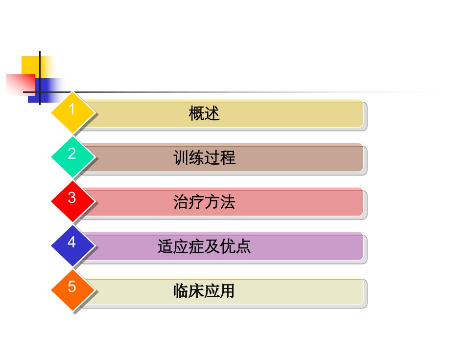 肌电生物反馈疗法