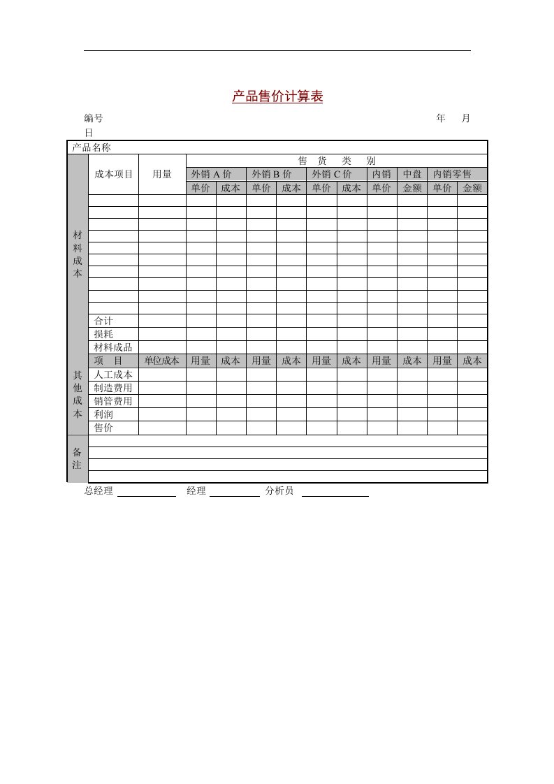 产品售价计算表(1)