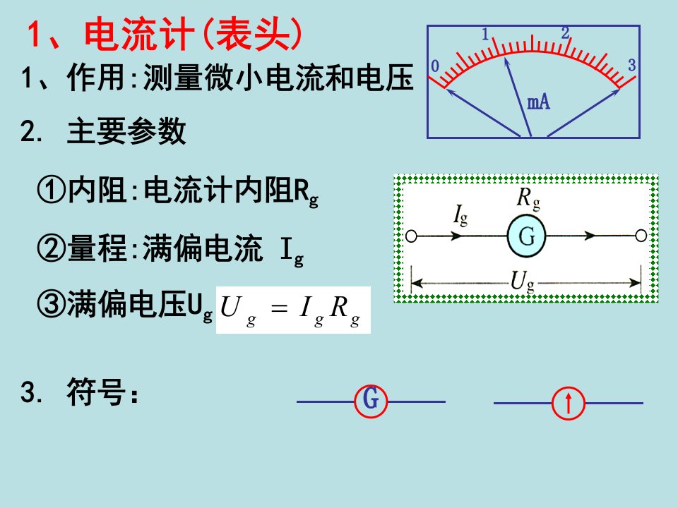 电表的改装详解ppt课件