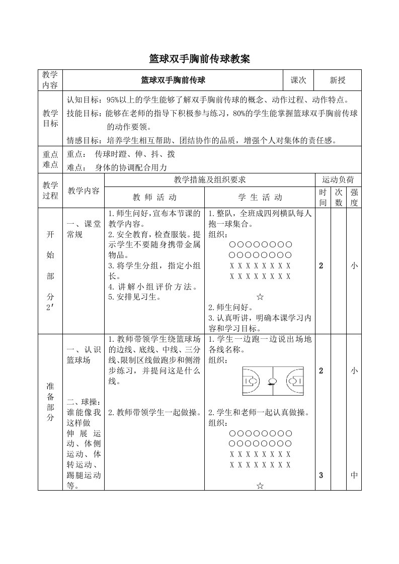 篮球双手胸前传球教案