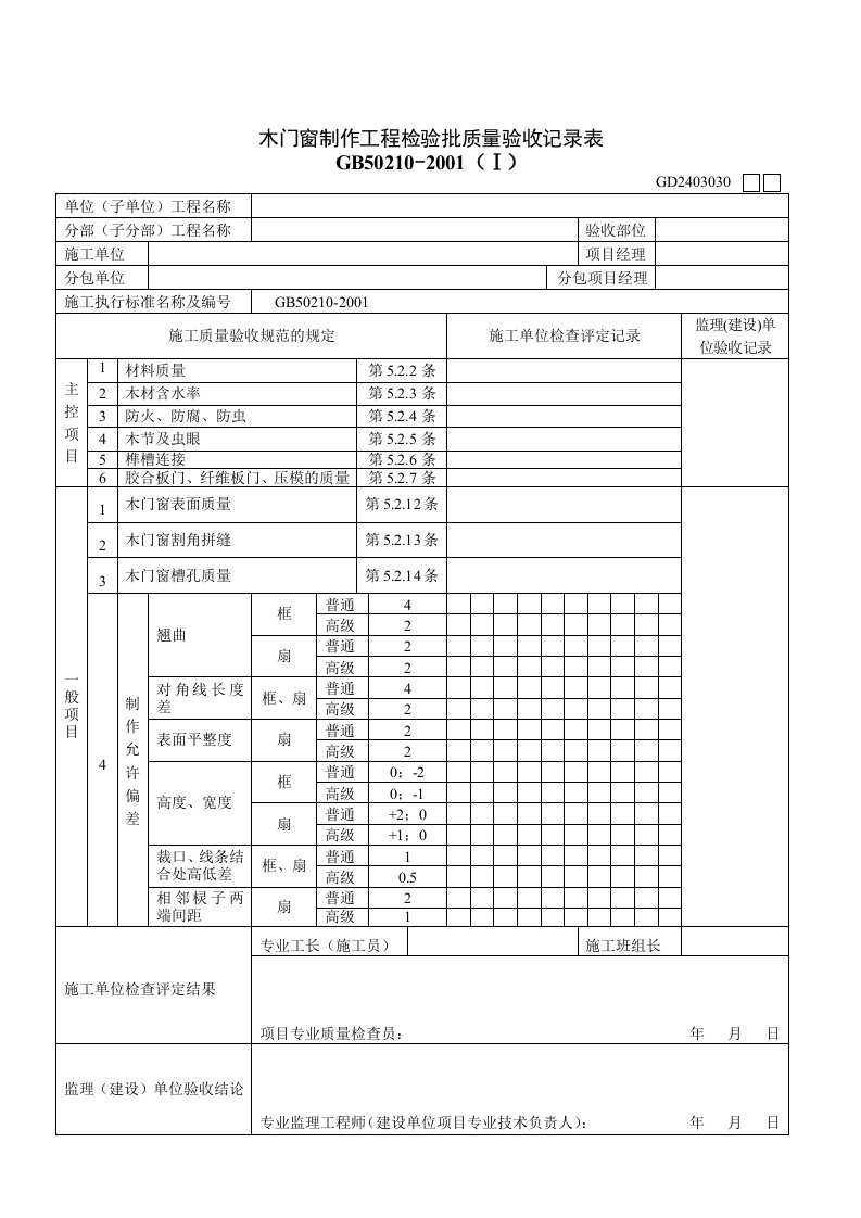 木门窗制作工程检验批质量验收记录表I