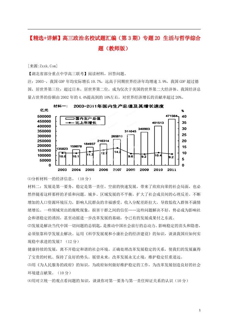 高三政治名校试题汇编（第3期）专题20