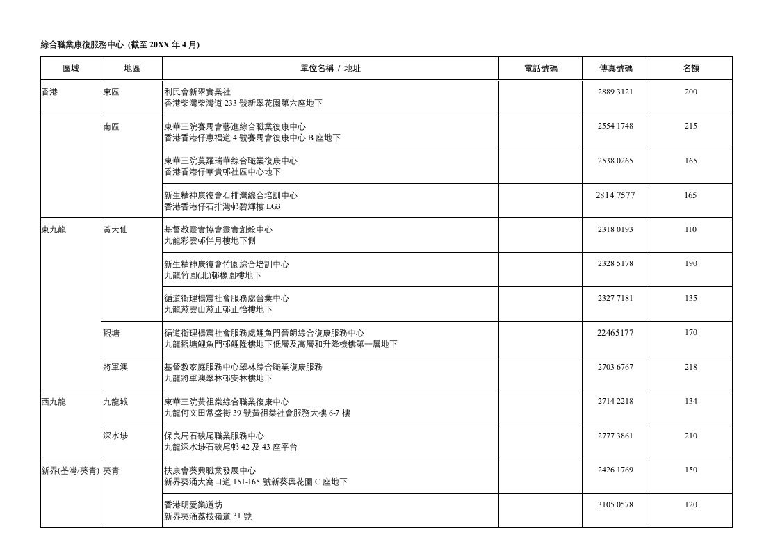 推荐-综合职业康复服务中心