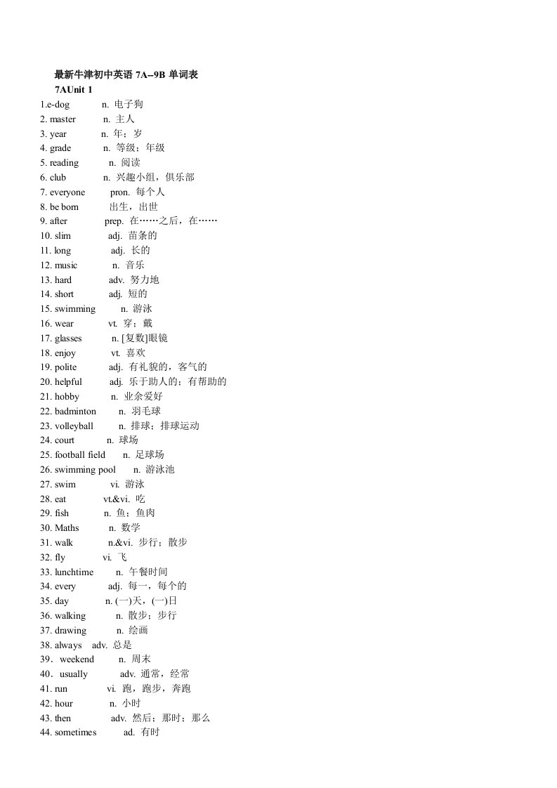 竖排最新牛津初中英语7A-9B单词表